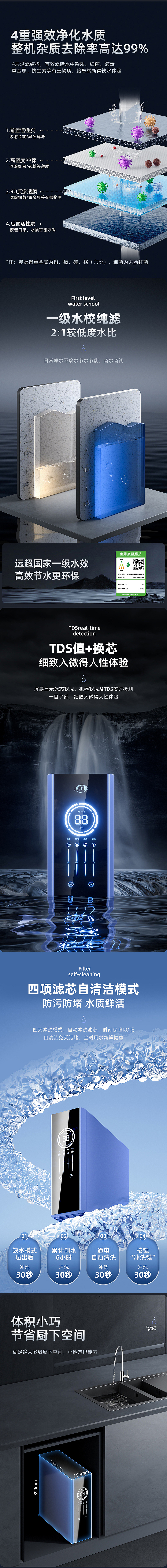 净小能净水新品详情/视觉（图ZMzY3MjEwNTM2） - 海报 - 站酷设计师Lue_L原创素材 - 站酷ZCOOL