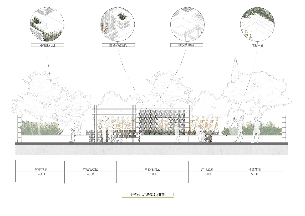 基于食物都市主义的城市社区生产性景观设计（图ZMzQxNDg3OTIw） - 景观设计 - 站酷设计师是安东尼奥啊原创素材 - 站酷ZCOOL