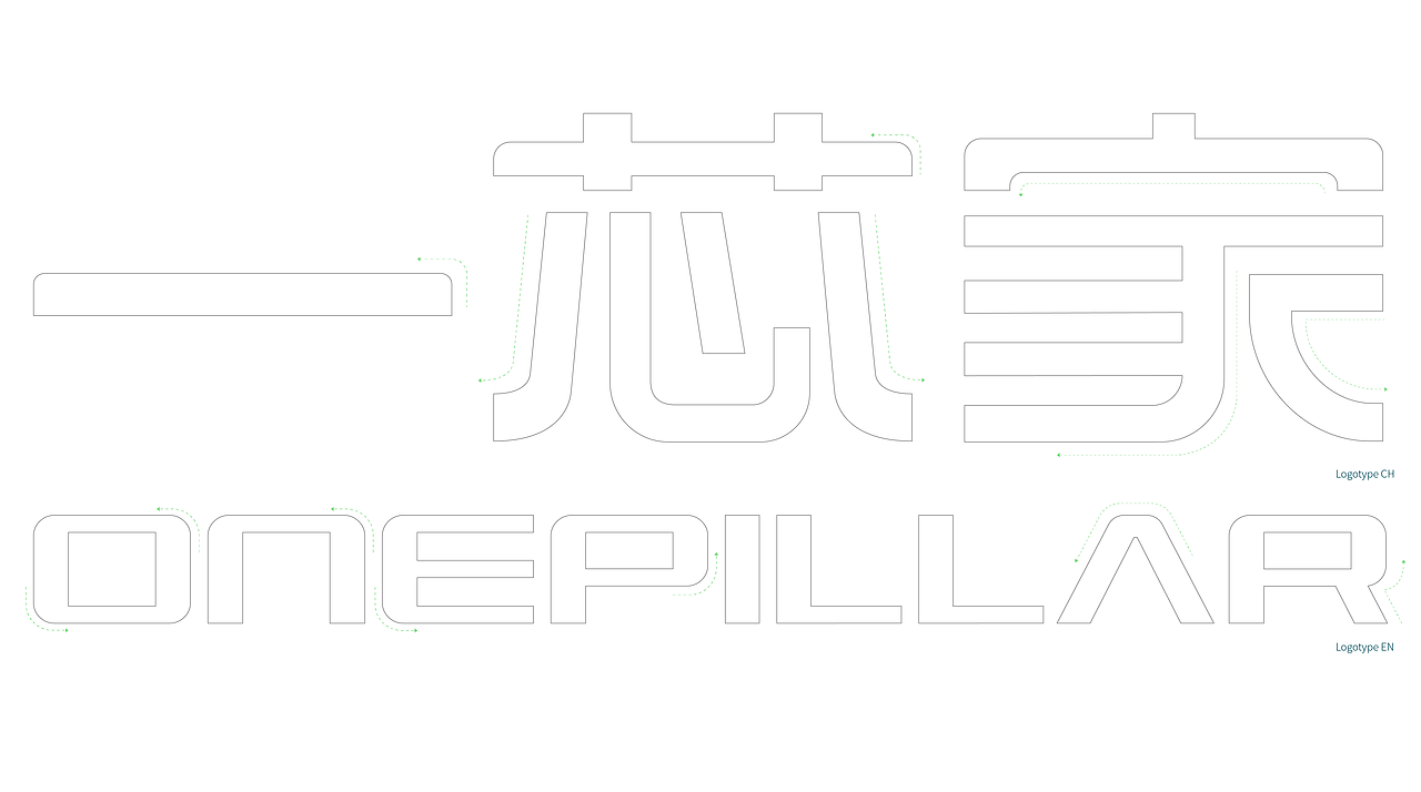 一芯家 ONEPILLAR - 创新能源驱动美好未来