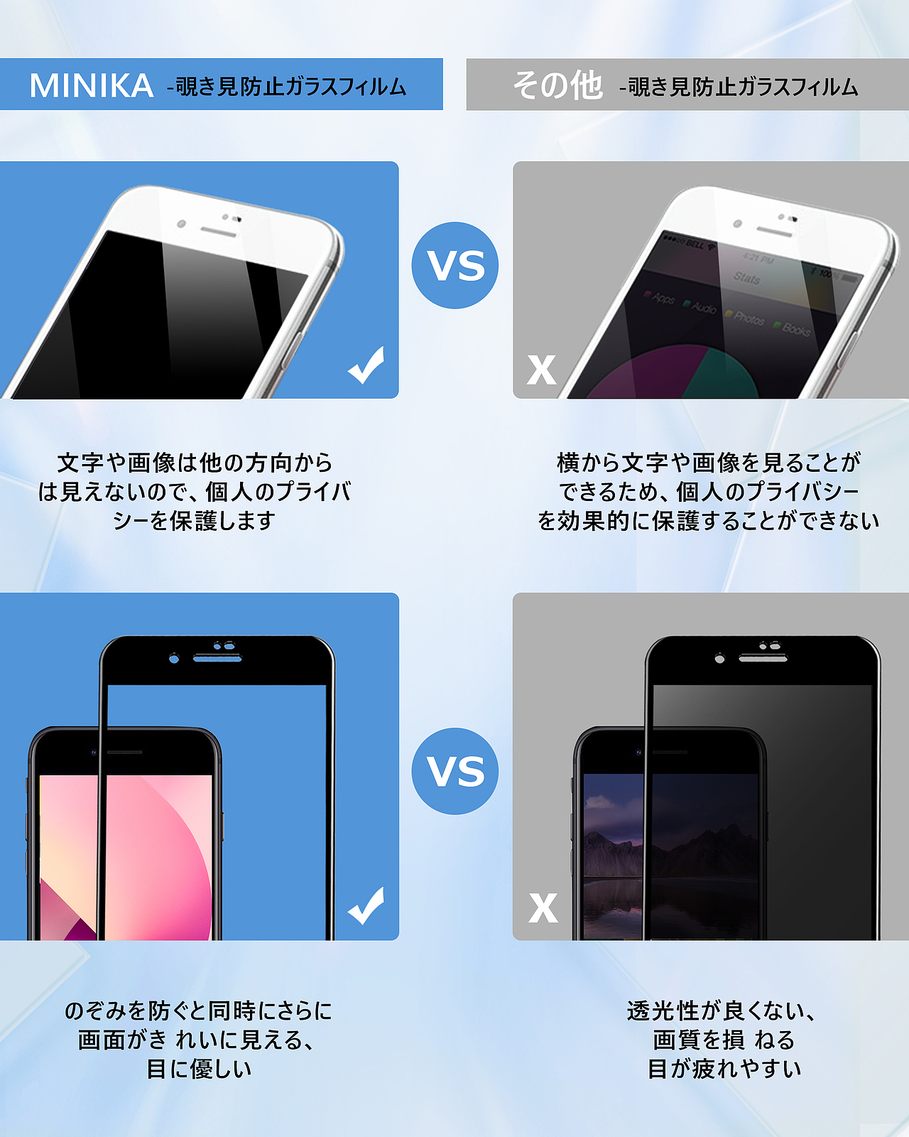 亚马逊iPhone se2-se3手机防窥膜主图