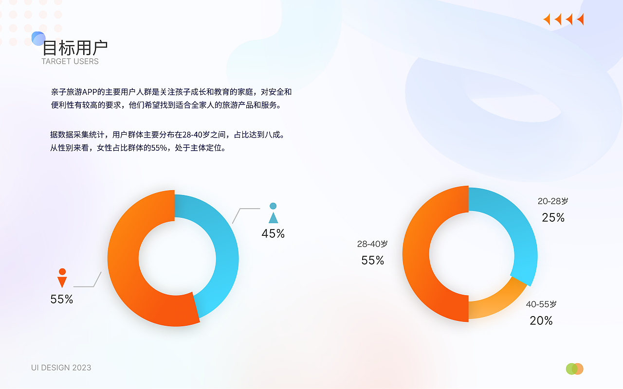 2024作品集（图ZMzYyODUyMTE2） - APP界面 - 站酷设计师Jo_乔原创素材 - 站酷ZCOOL
