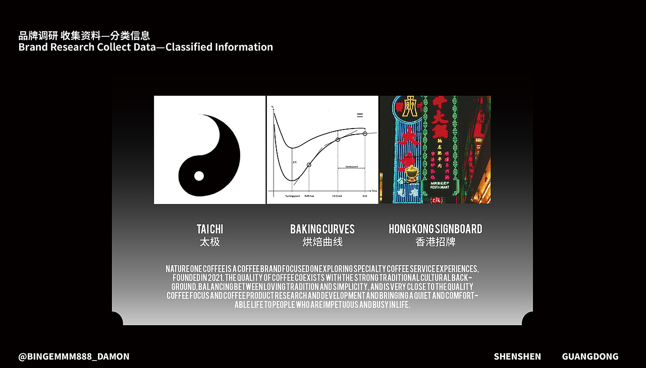 NATURE ONE COFFEE 品牌设计