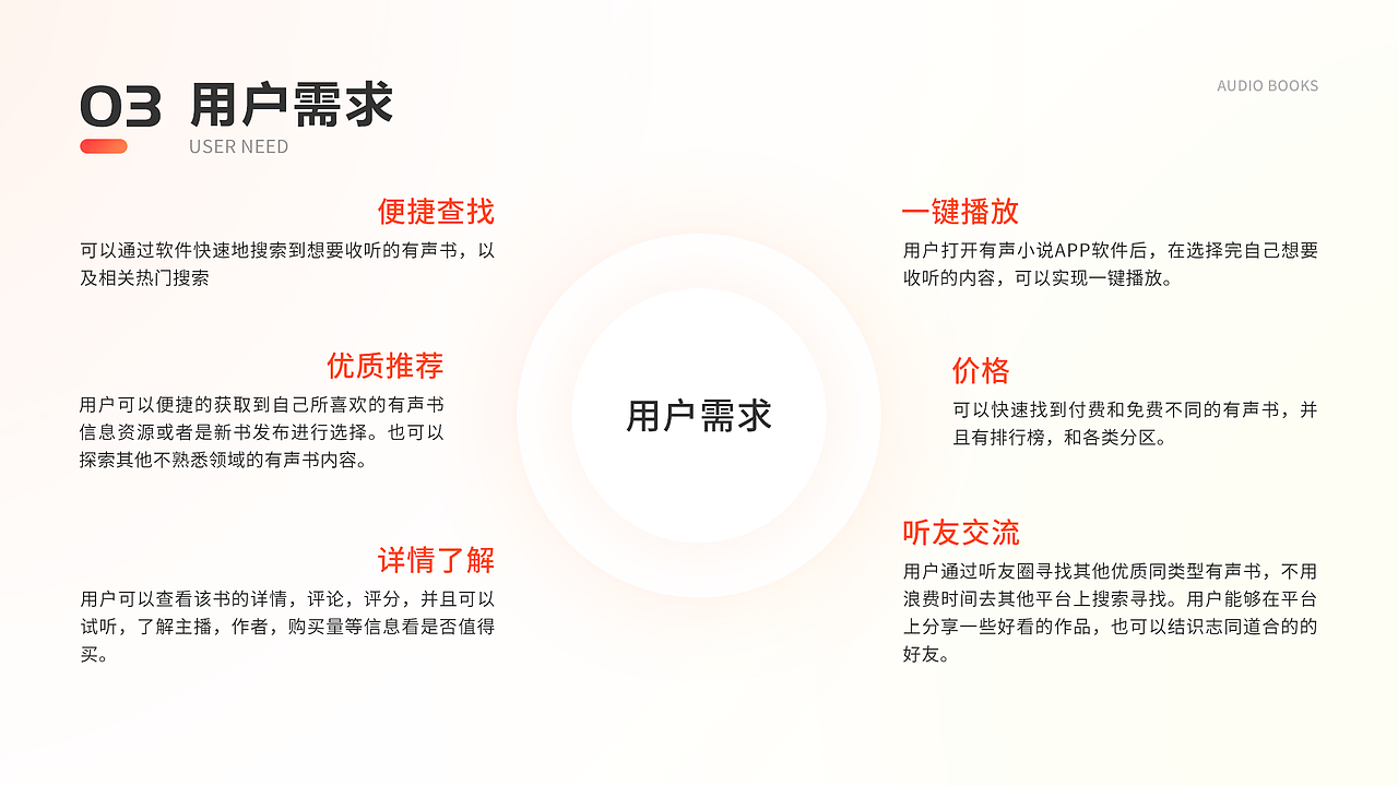 有聲書UI（圖ZMzE4MjI1MTM2） - APP界面 - 站酷設(shè)計師望涯亭原創(chuàng)素材 - 站酷ZCOOL