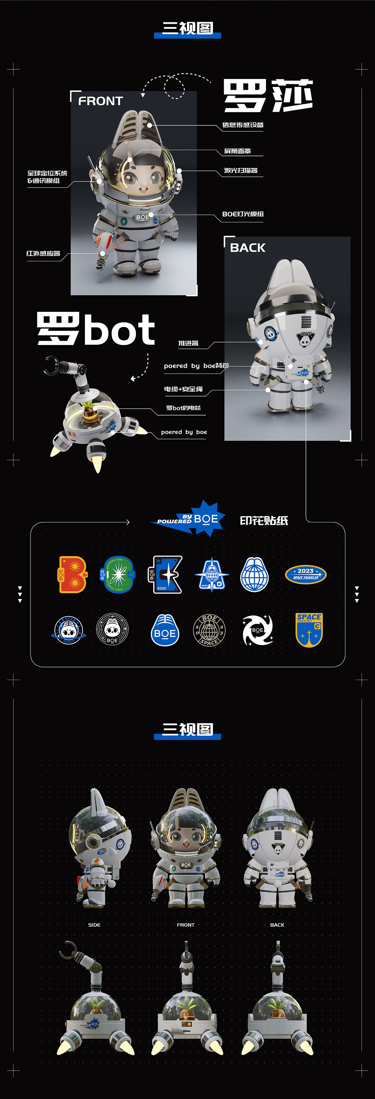 探索未知科技 开启奇幻旅行（图ZMzMwMTk2MzI0） - IP形象 - 站酷设计师魔法少女ROSA原创素材 - 站酷ZCOOL