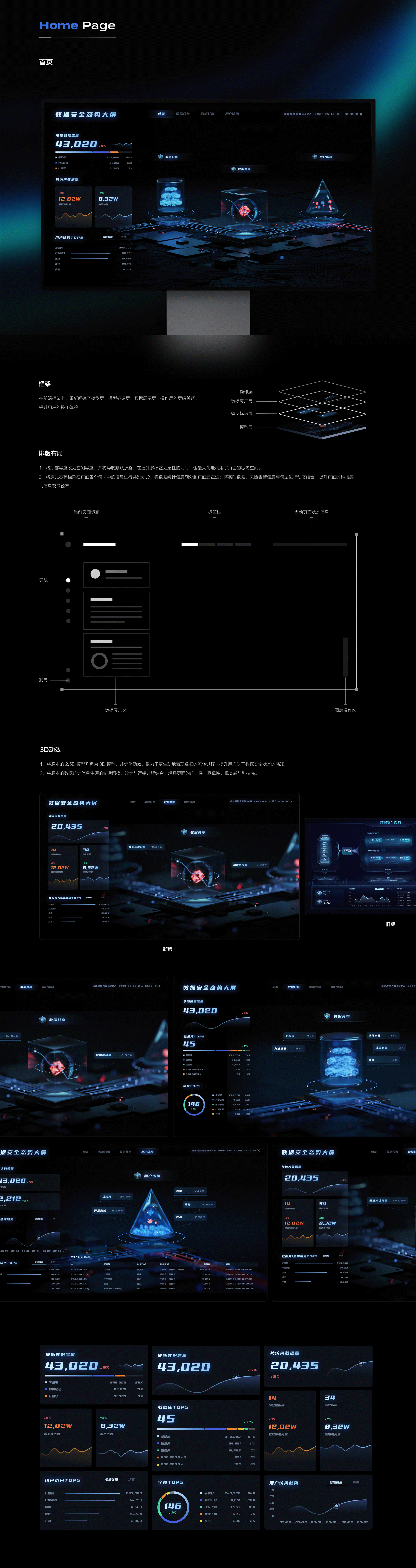 设计作品集 | Design Portfolio（图ZMjk3MjY2MzUy） - APP界面 - 站酷设计师IcyHuang原创素材 - 站酷ZCOOL