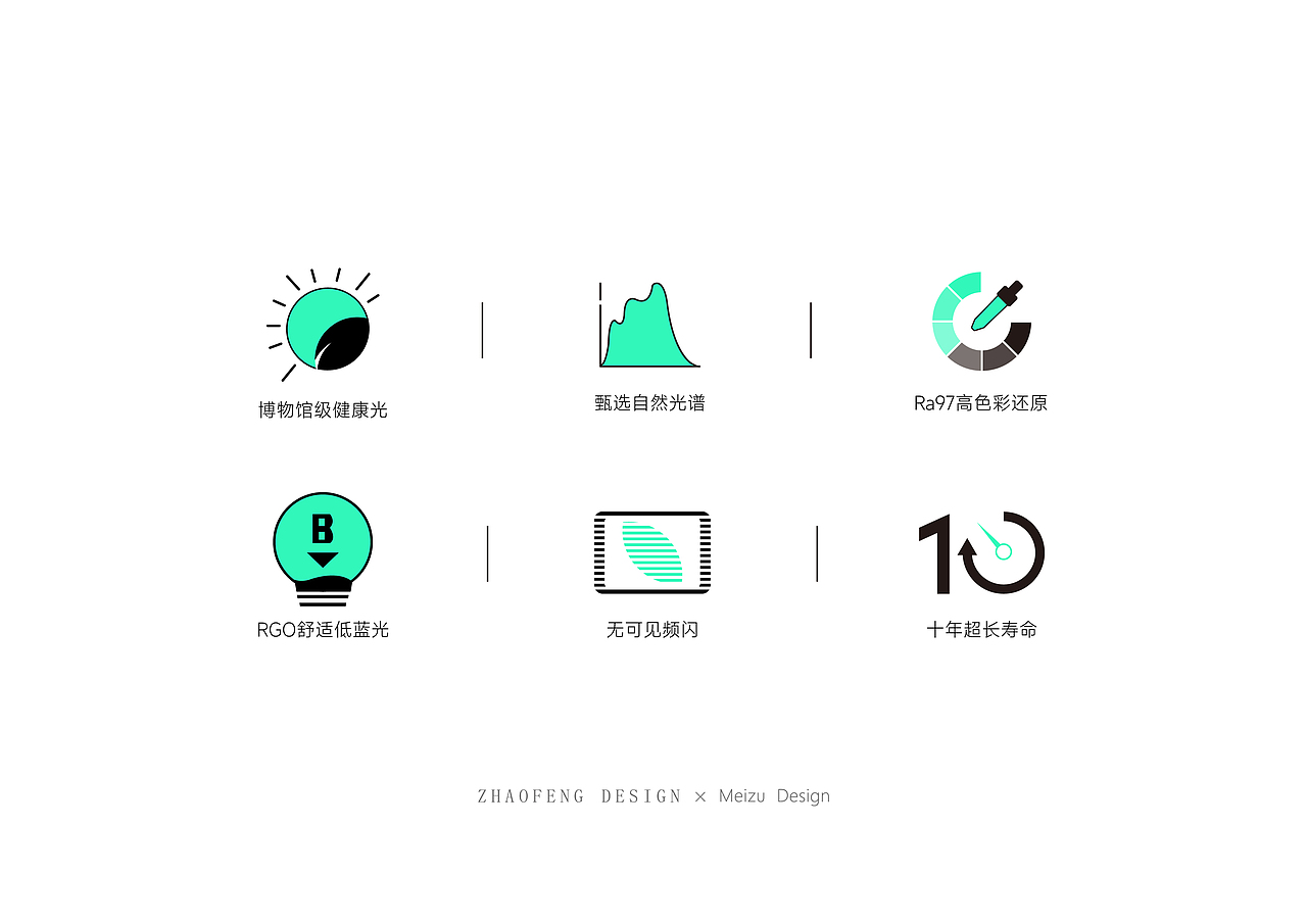 魅族 lipro 品牌形象设计