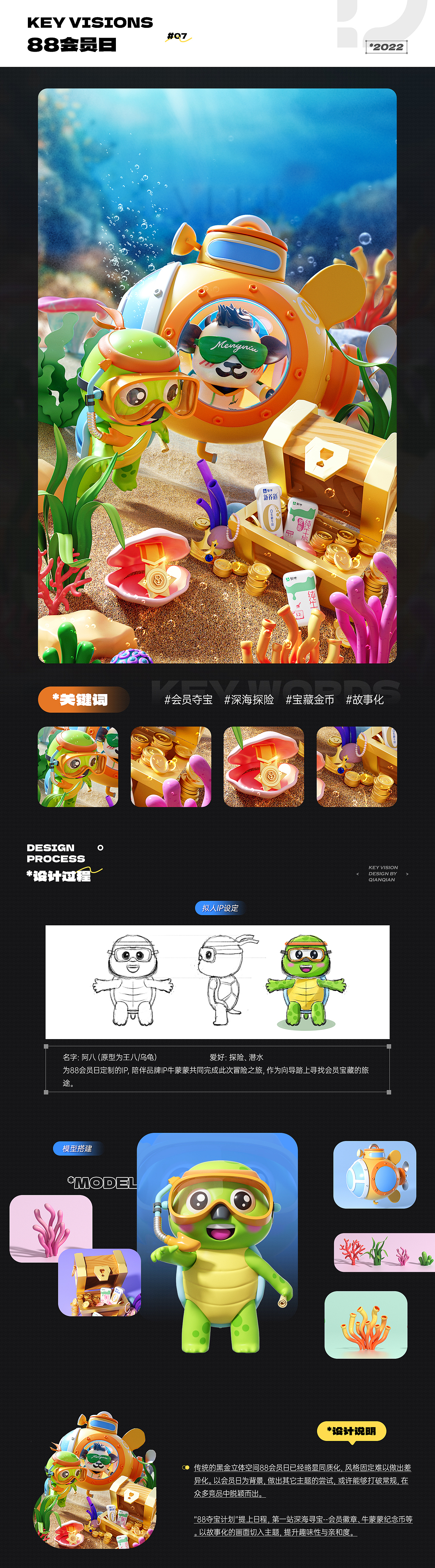 2022视觉设计合集（图ZMzMwODc4NTEy） - 电商 - 站酷设计师千千不静听原创素材 - 站酷ZCOOL