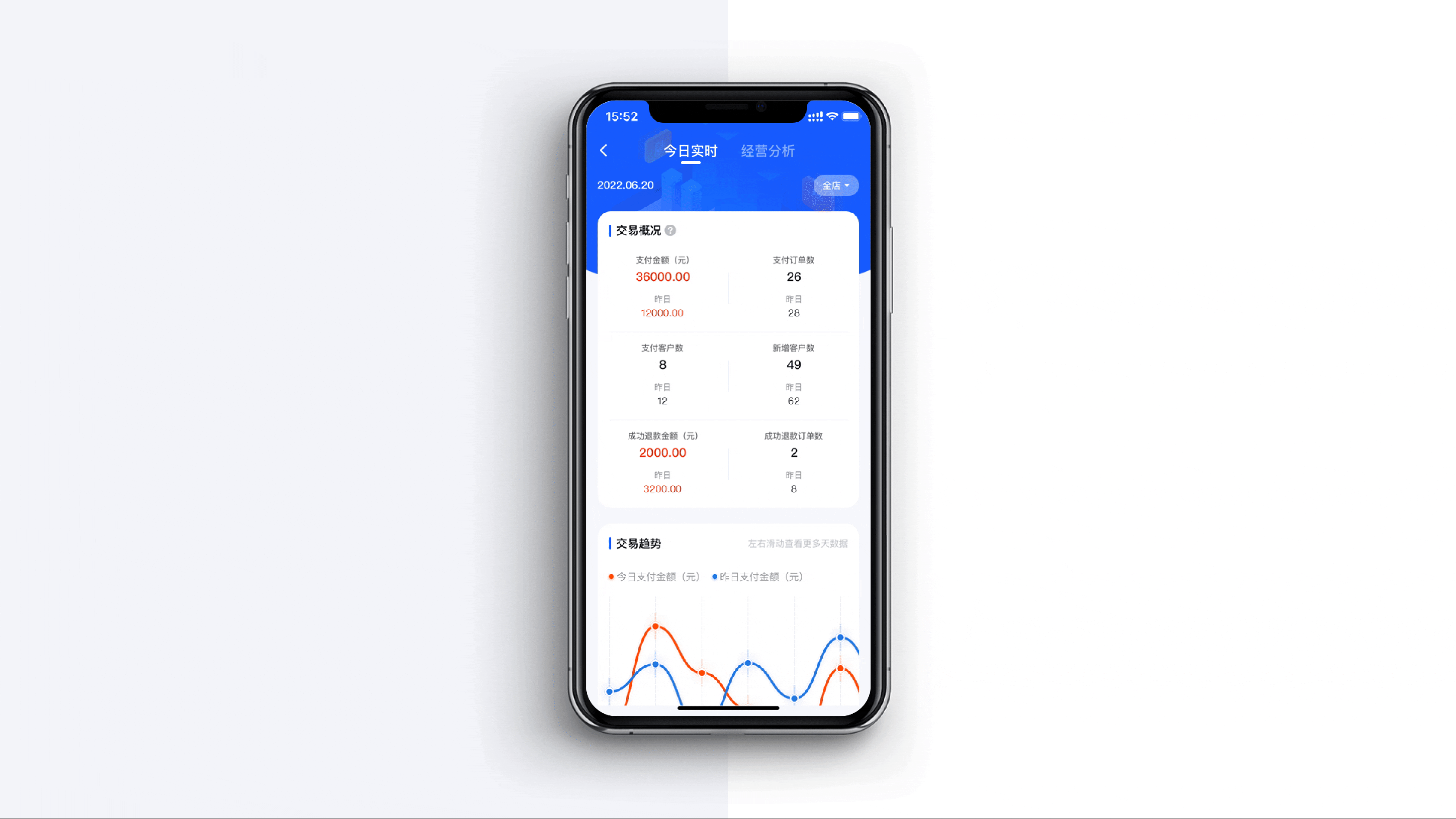 数字化新零售-摩卖SaaS