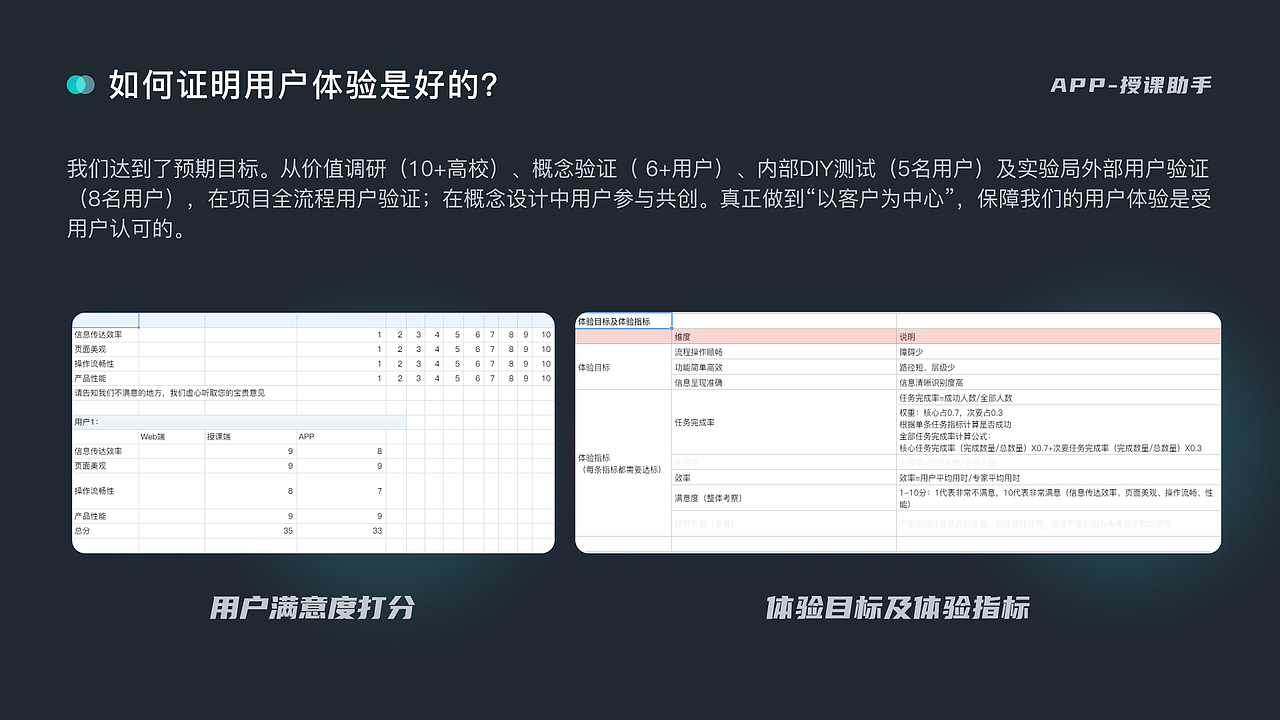 2022求职作品集（图ZMzA1MjIzOTEy） - 交互/UE - 站酷设计师乱炸秋刀鱼原创素材 - 站酷ZCOOL