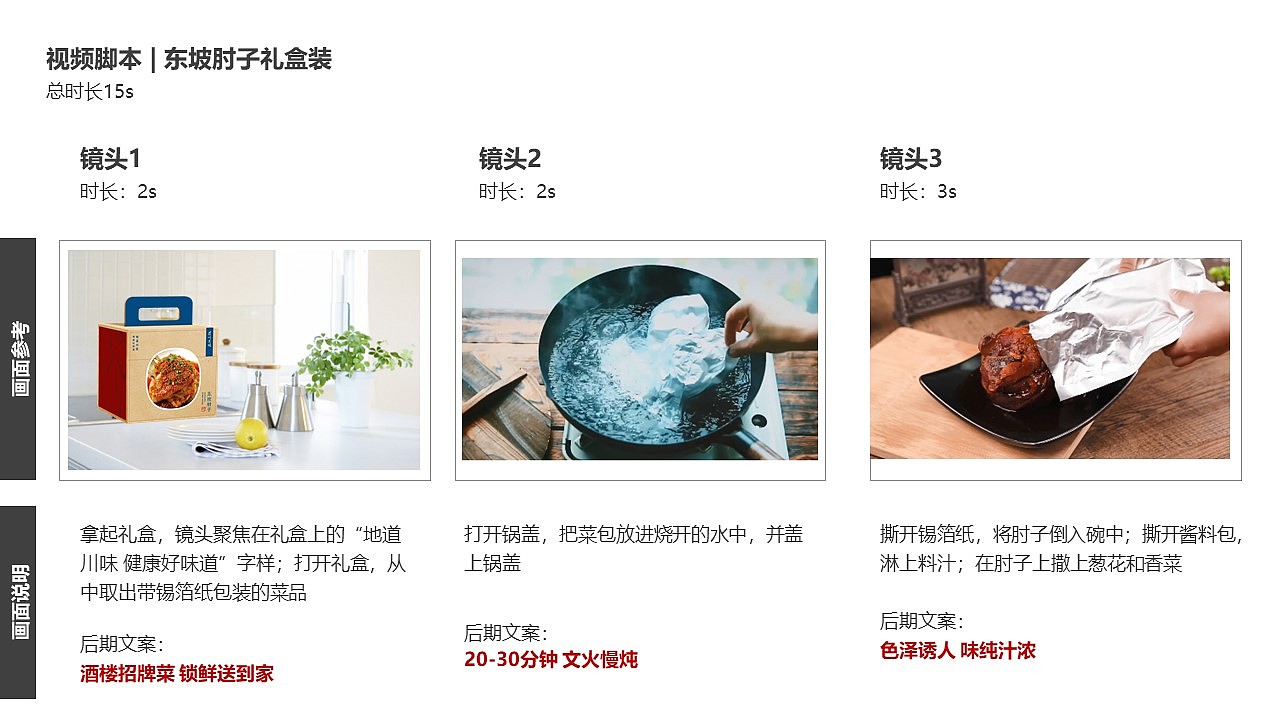 部分视频展示和脚本