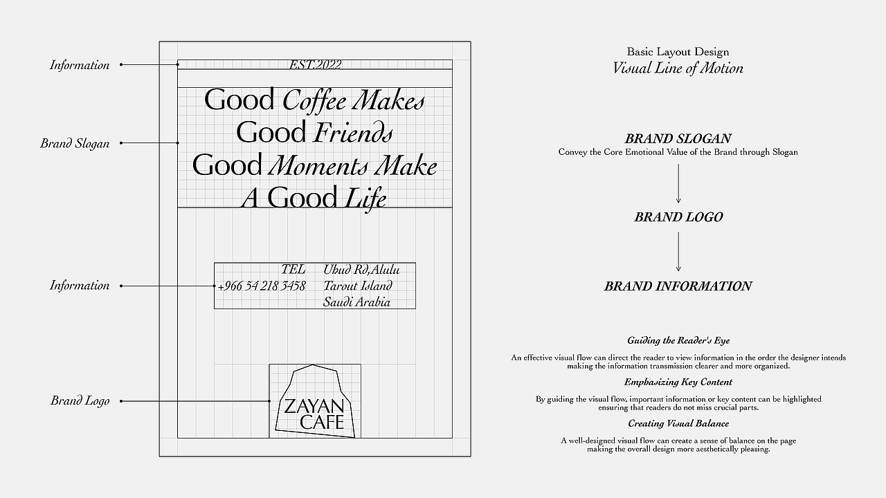 Zayan Cafe 中东咖啡馆品牌设计