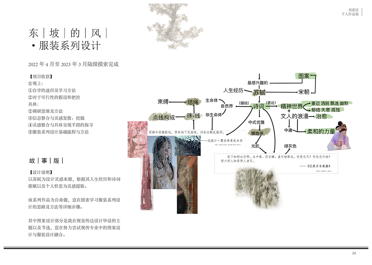 本科四年的一些集合（图ZMzM5NDcwNTQ0） - 书籍/画册 - 站酷设计师WelL伟儿原创素材 - 站酷ZCOOL