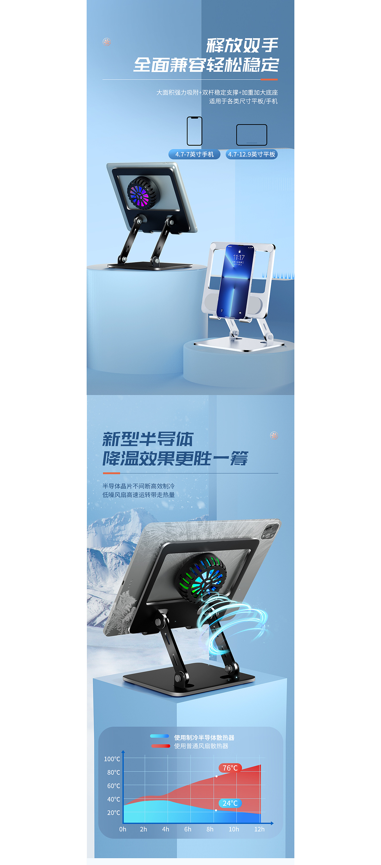 平板散热器、平板支架详情