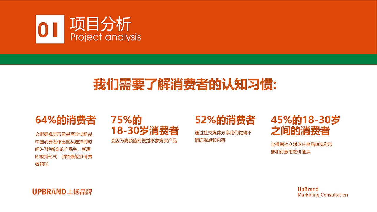 郭妞小郡肝串串(图ZMzQ2MDA4MTA4) - 品牌 - 站酷设计师上扬品牌营销咨询原创素材 - 站酷ZCOOL