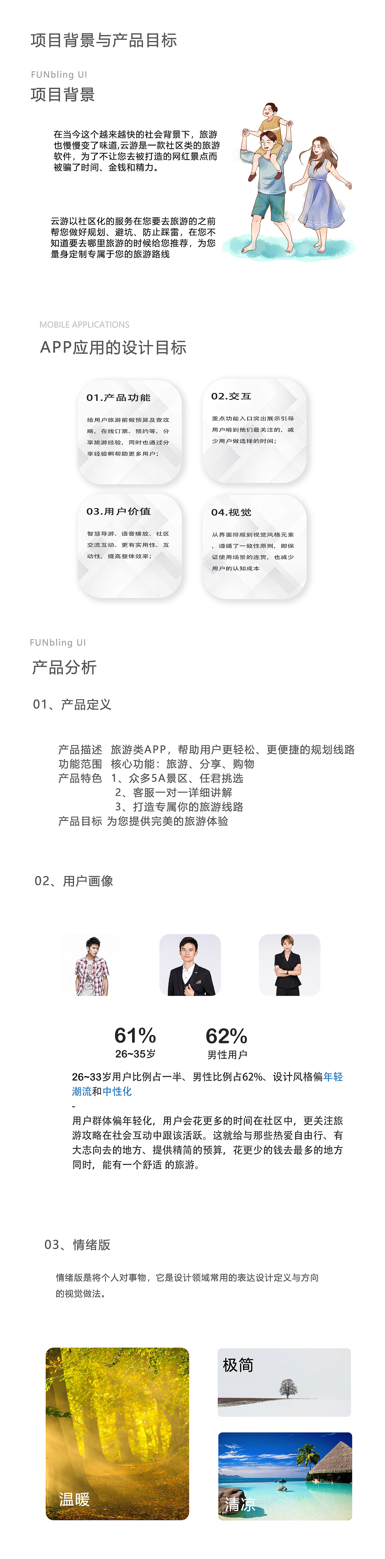 作品集（图ZMzA0NTczMzA4） - 其他平面 - 站酷设计师略等原创素材 - 站酷ZCOOL