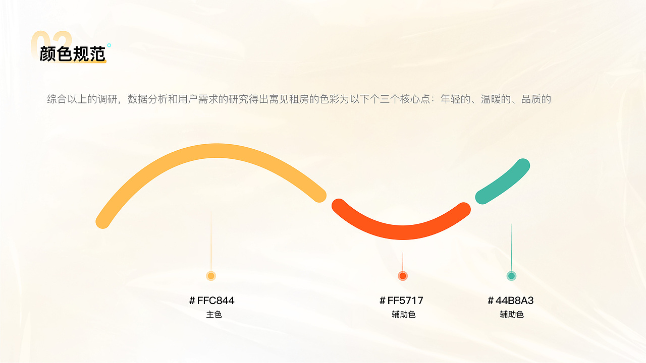 2021-2022设计作品集