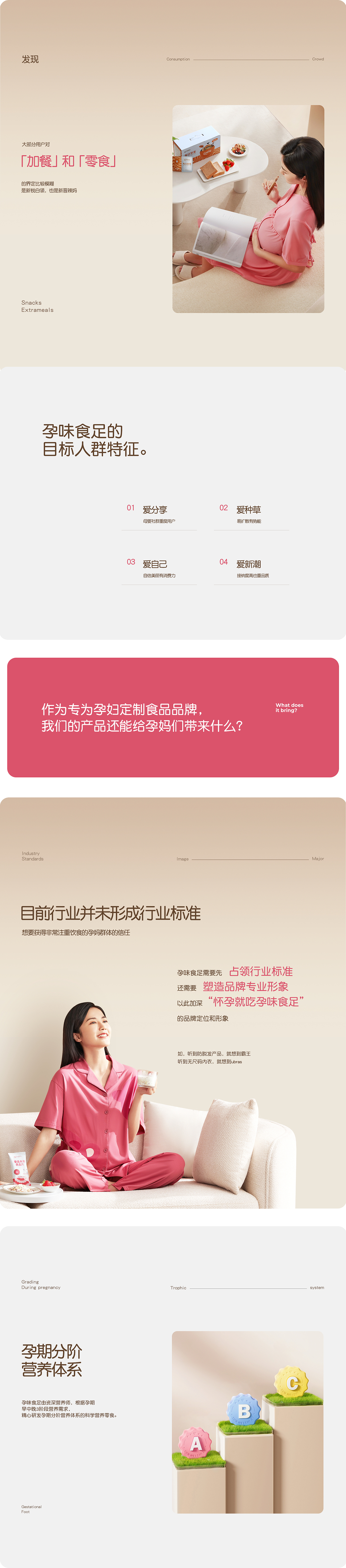 孕味食足《品牌全案视觉战略升级》（图ZMzI5NjU4NTky） - 电商 - 站酷设计师潜云品牌咨询原创素材 - 站酷ZCOOL