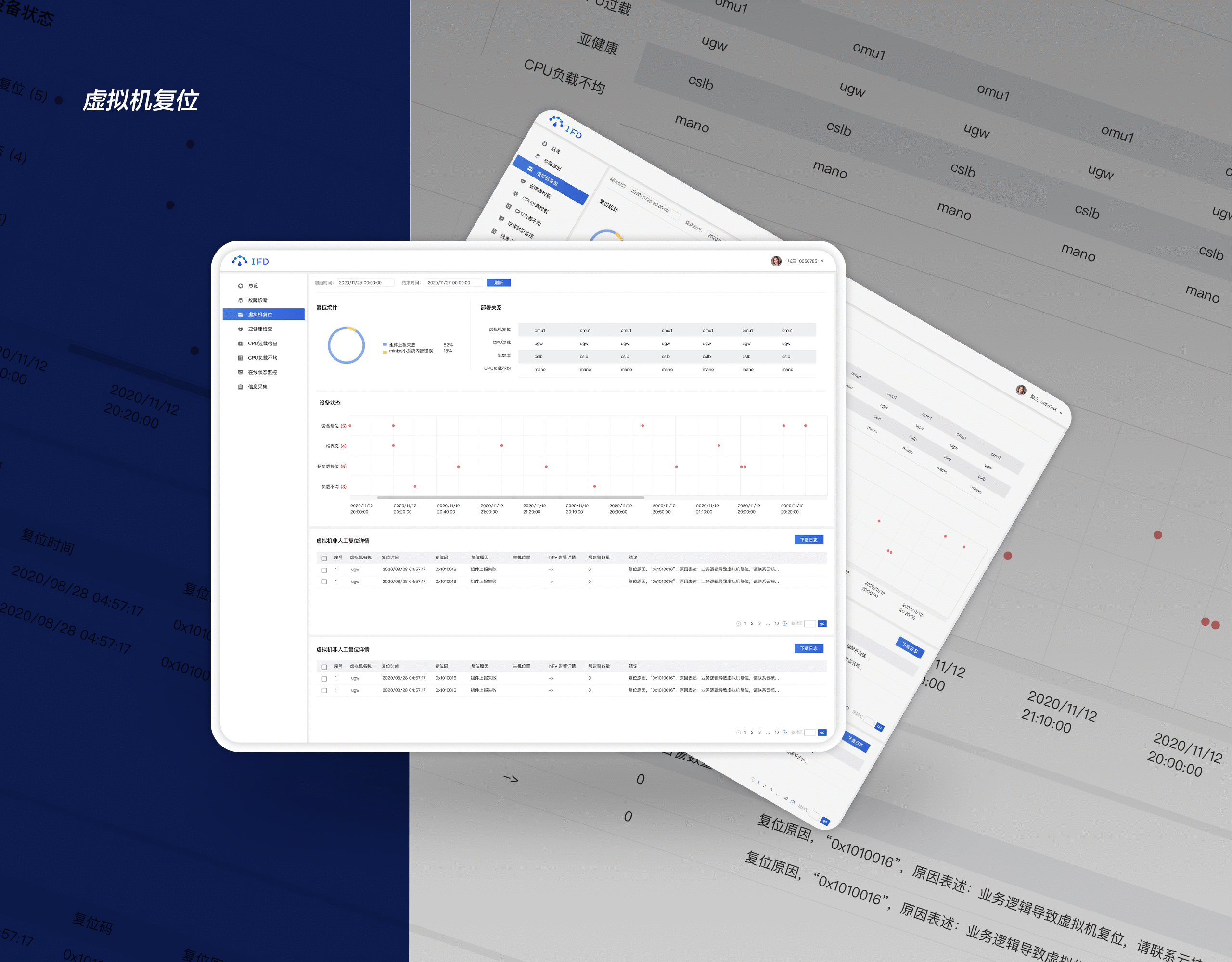 IFD通讯故障智能诊断工具设计总结（图ZMzIzMTAxNTY4） - 软件界面 - 站酷设计师张云姣原创素材 - 站酷ZCOOL