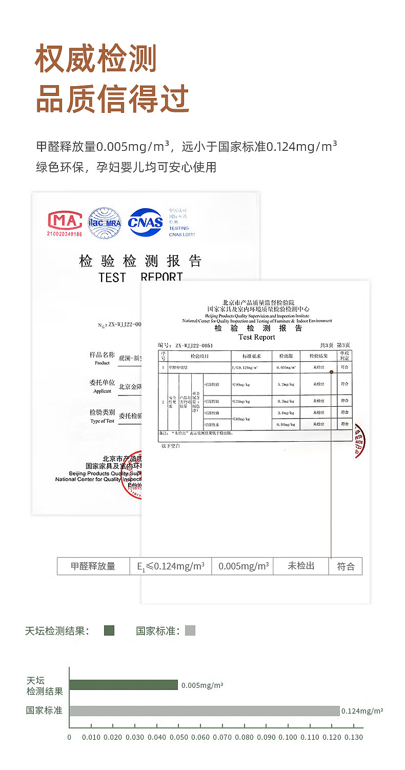 实木床（图ZMzIxMTQ5MjA0） - 电商 - 站酷设计师ikranay原创素材 - 站酷ZCOOL