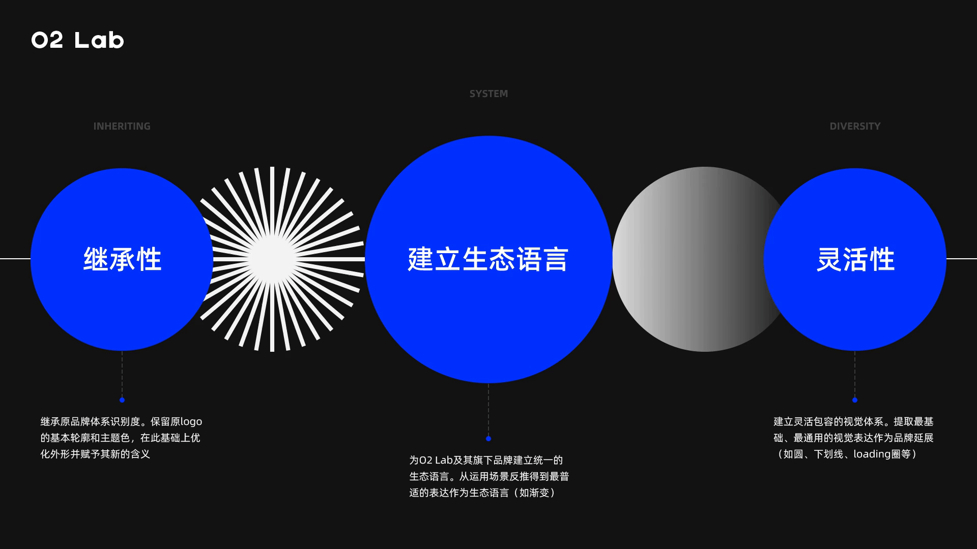 嵘的作品集2023（图ZMzY3MTMxMTMy） - 其他UI - 站酷设计师Oscar嵘原创素材 - 站酷ZCOOL