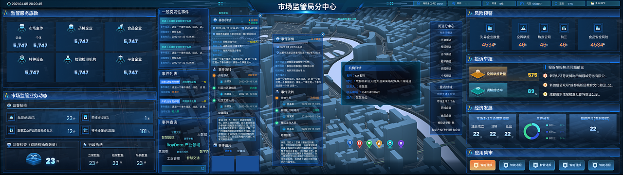 大屏项目-智慧蓉城高新区城市运行中心（图ZMzY3MTgyNzk2） - 其他UI - 站酷设计师一只优秀的小蜗牛原创素材 - 站酷ZCOOL