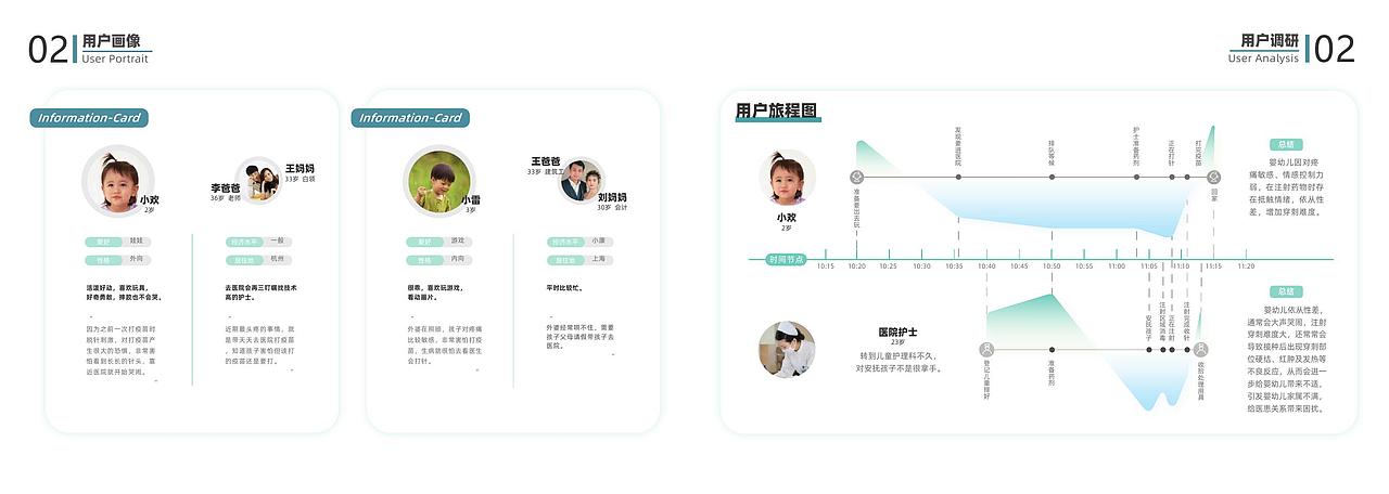 南京理工大学硕士 姜雅作品集