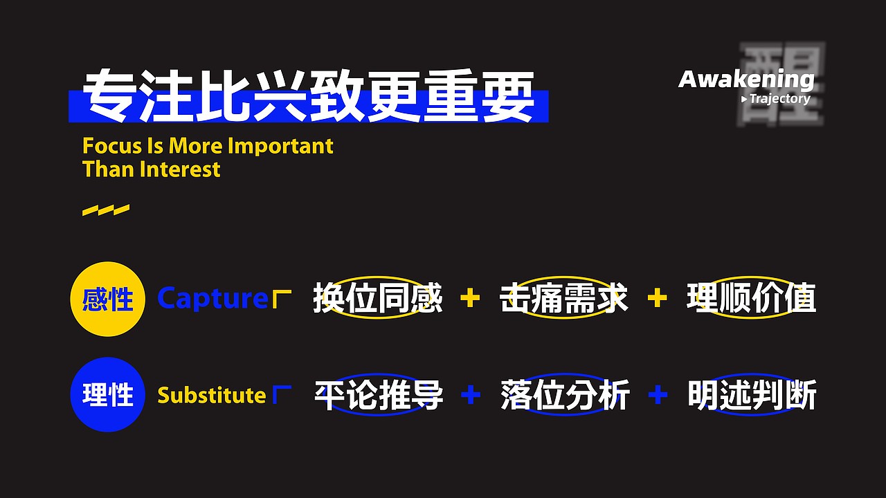 所喜小课：品牌及包装设计的一点小心得及逻辑框架（图ZMjk4MDU3MzUy） - 文案/策划 - 站酷设计师所喜原创素材 - 站酷ZCOOL