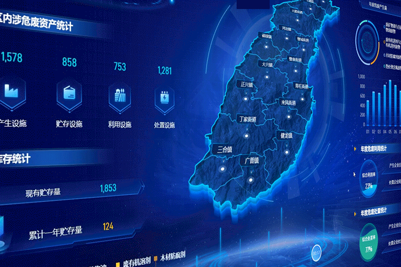 固废数据可视化大数据平台（图ZMzQ3NTU2MDE2） - 软件界面 - 站酷设计师美设工作室原创素材 - 站酷ZCOOL