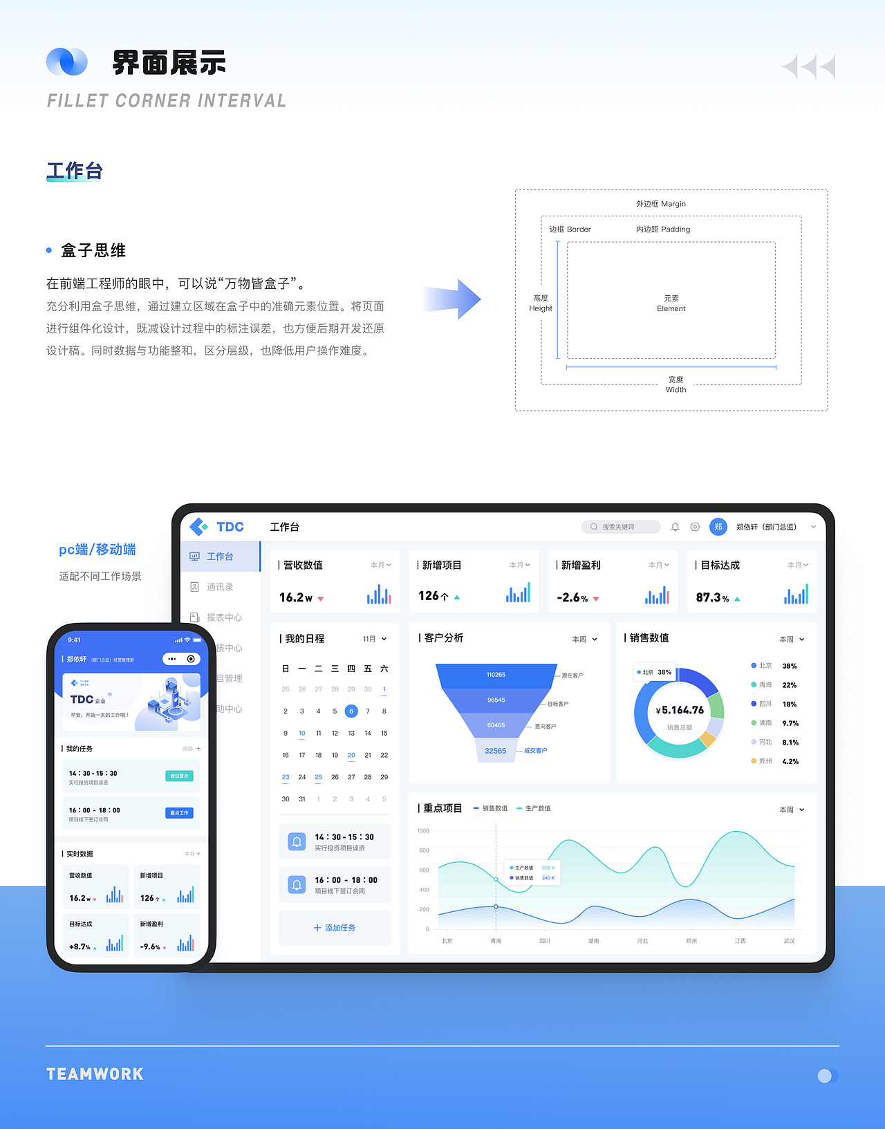 【2023年】作品合集（图ZMzU5Njk2MTY4） - APP界面 - 站酷设计师思兮兮原创素材 - 站酷ZCOOL