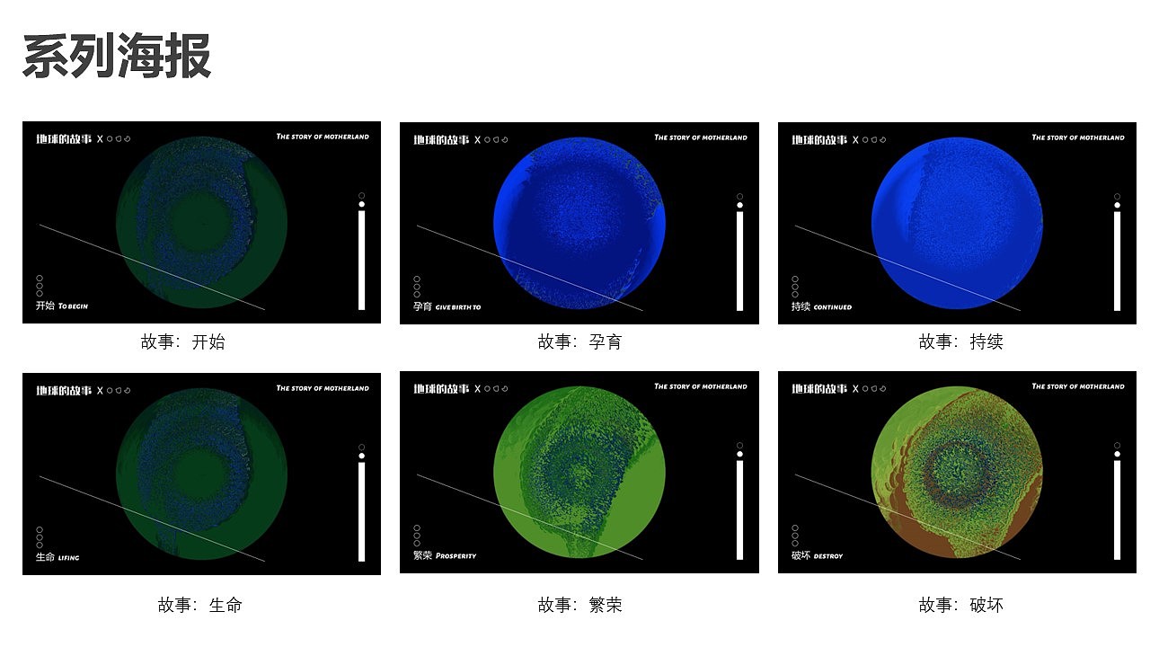 地球的故事（图ZMzU5MDU5MjI4） - 海报 - 站酷设计师拴狗原创素材 - 站酷ZCOOL