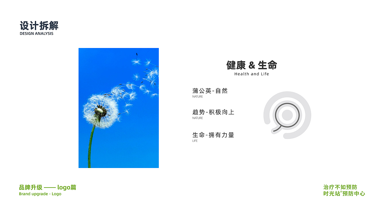 时光站大健康品牌全案升级(logo篇方案)