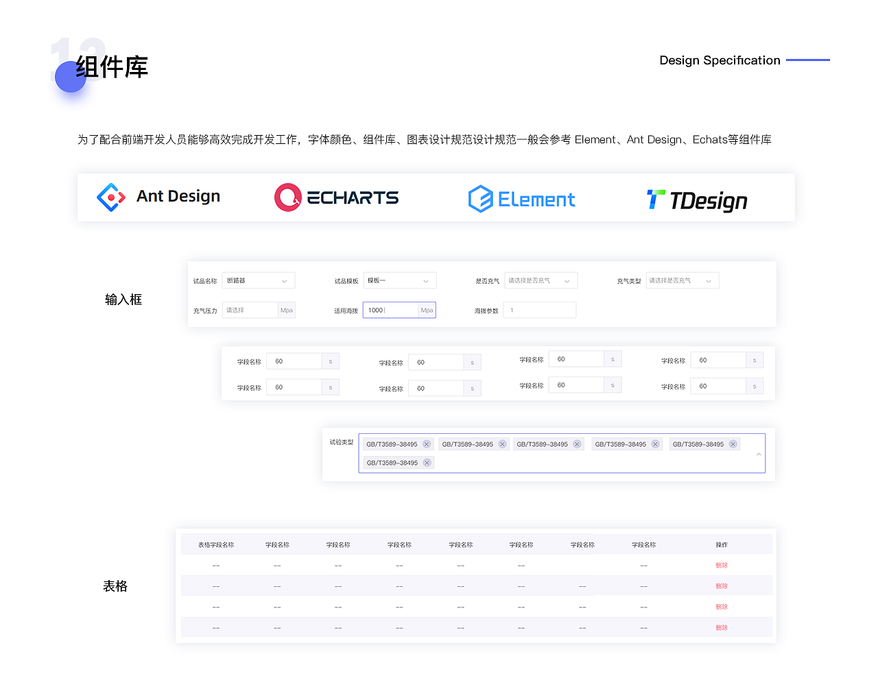 B端作品作品集(图ZMjk4NDk2MDgw) - 软件界面 - 站酷设计师小草莓的花原创素材 - 站酷ZCOOL