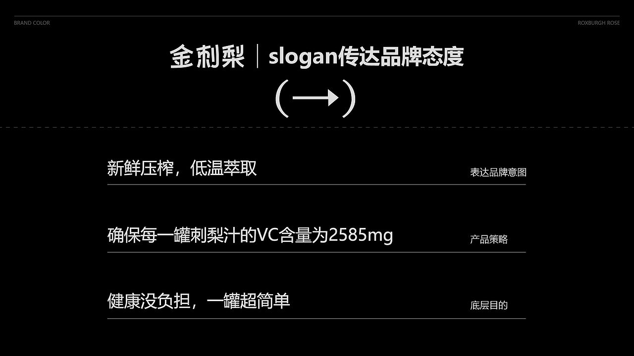 金刺梨饮品丨水果中的维C之王（图ZMzU4NzEwMTYw） - 包装 - 站酷设计师萬幸萬幸原创素材 - 站酷ZCOOL