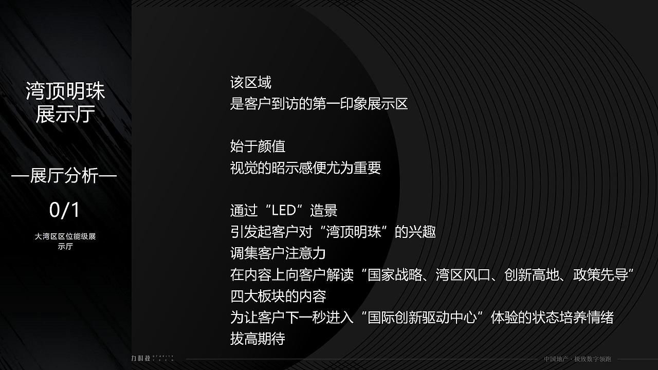 数字地产3（图ZMzUzNDMzMjQ4） - 展陈设计 - 站酷设计师Oliver洋原创素材 - 站酷ZCOOL