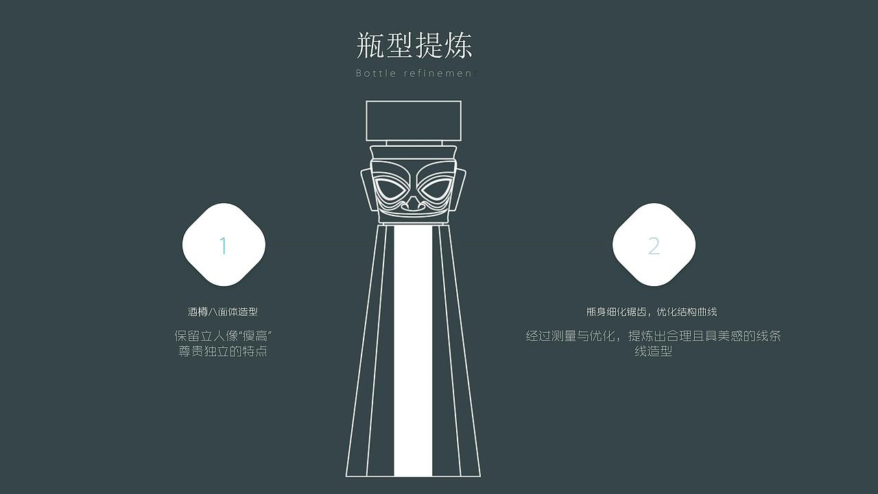 青铜樽 白酒包装设计