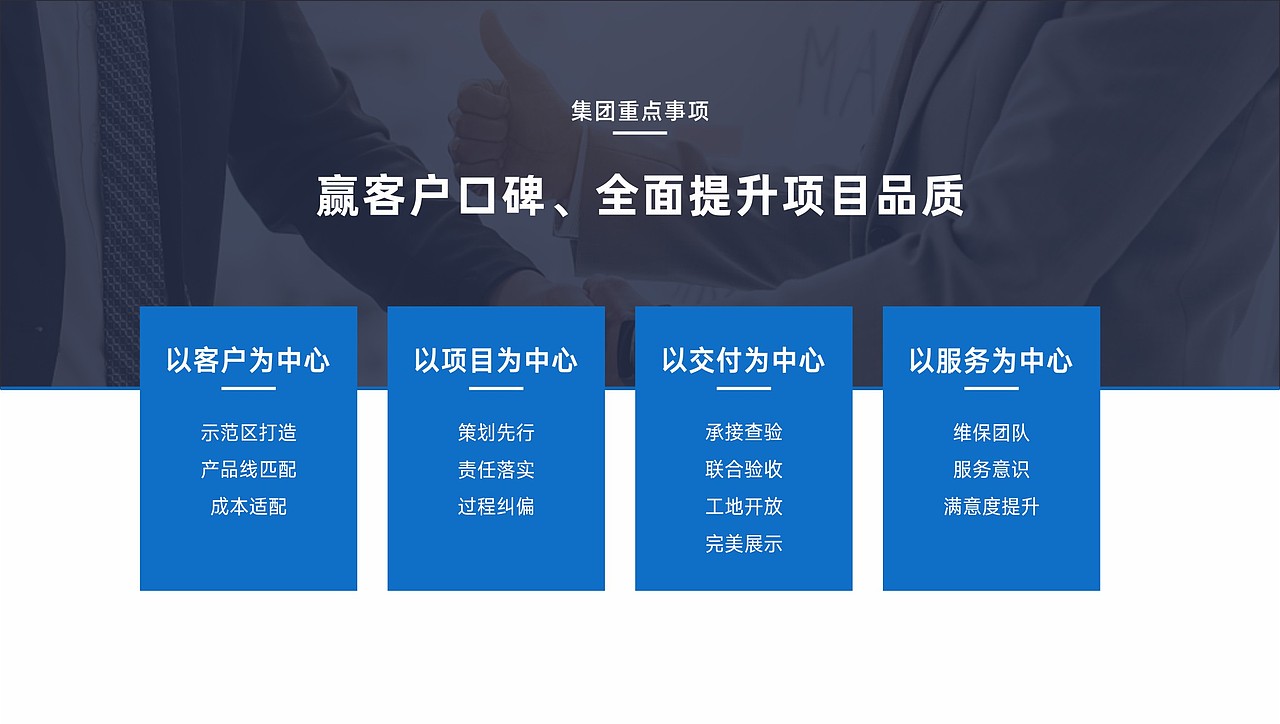 PPT美化设计（图ZMzIzOTM1NjI4） - 品牌 - 站酷设计师长沙小明原创素材 - 站酷ZCOOL