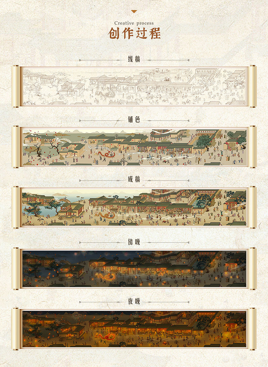 《走进古街》｜2024龙年贺岁长卷（图ZMzU5ODIxMTYw） - 商业插画 - 站酷设计师鱼儿游游原创素材 - 站酷ZCOOL