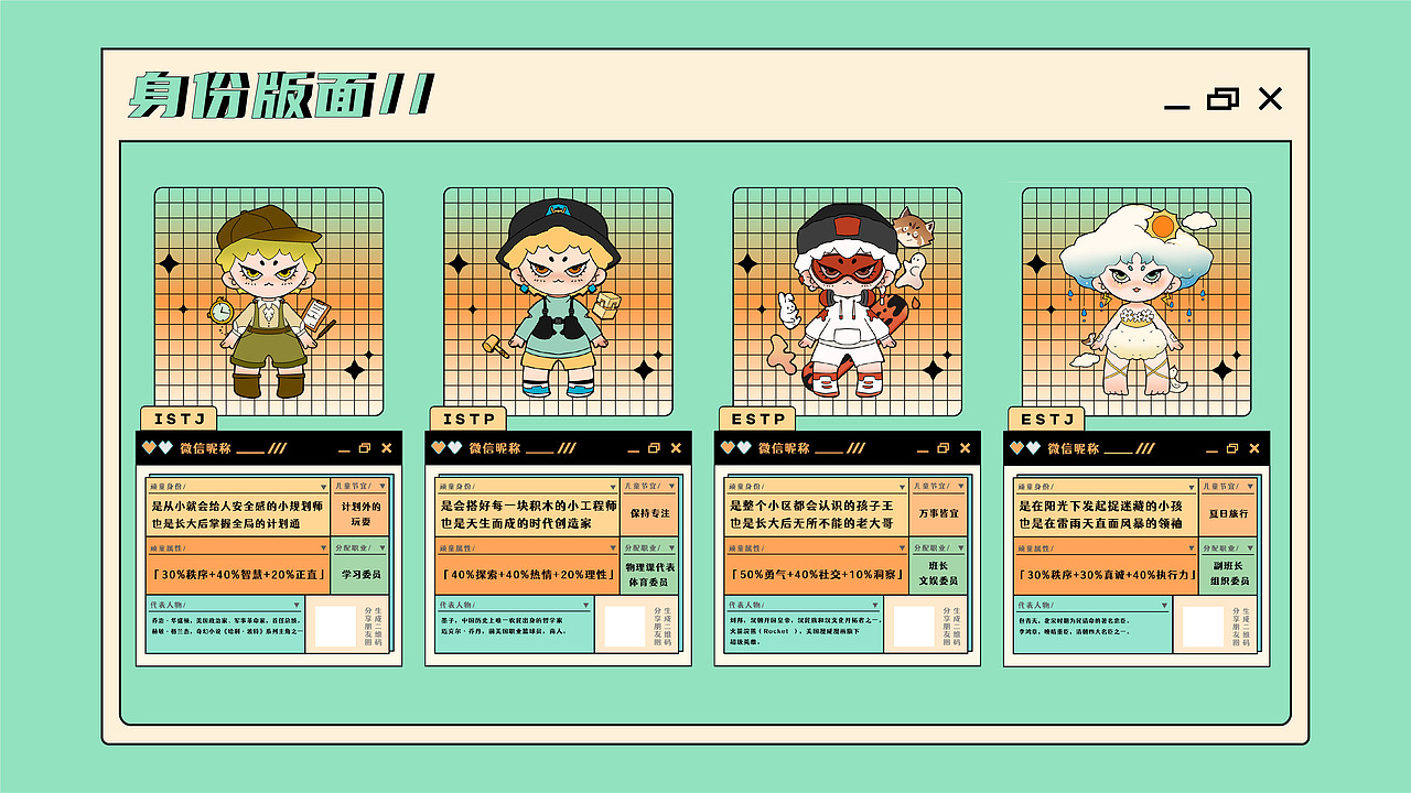 MBTI大龄儿童人格测试