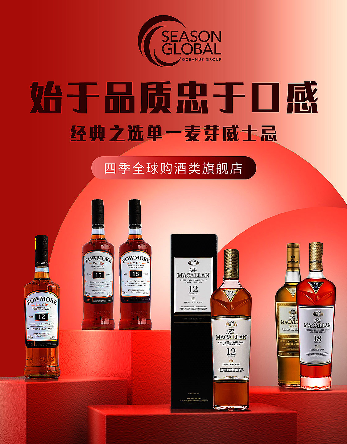 洋酒电商轮播海报设计