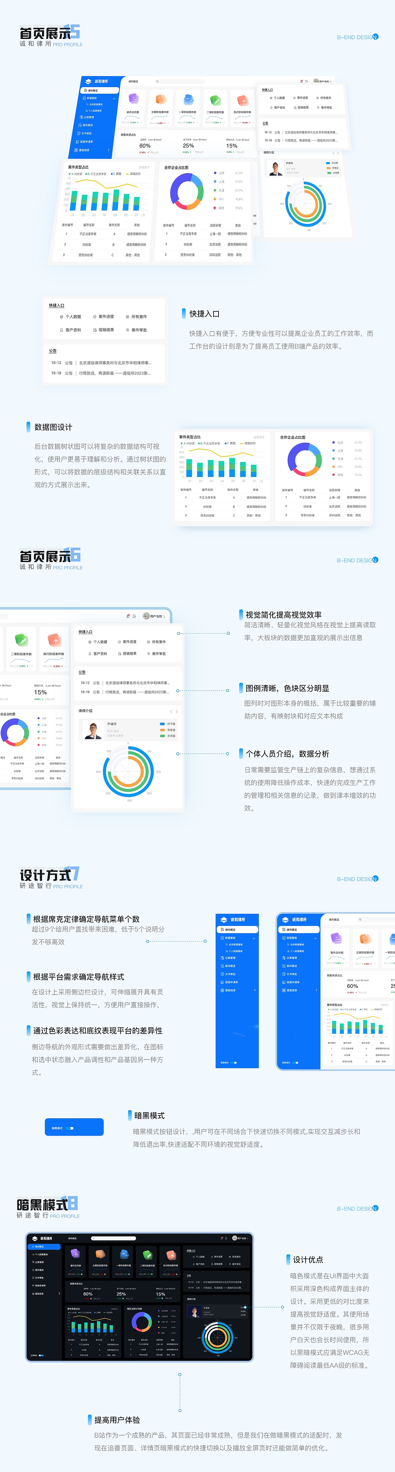 2022~2023 UI设计集