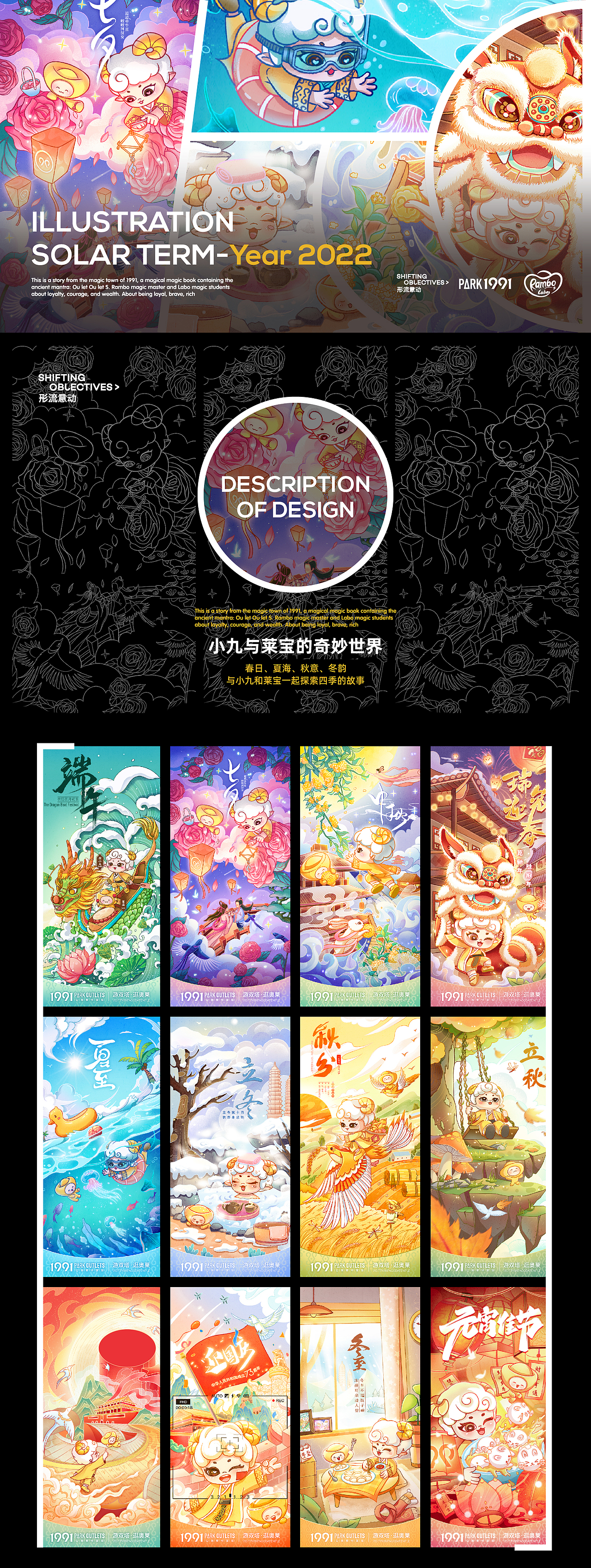 PARK1991 | IP形象电子画报（图ZMzQzNTk3ODky） - 商业插画 - 站酷设计师SOD_形流意动设计原创素材 - 站酷ZCOOL