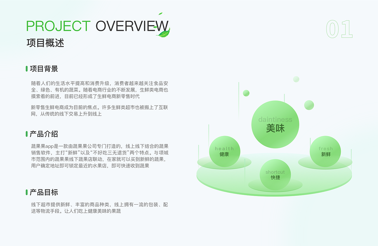 2022年UI作品集（图ZMzM1MTAyMjYw） - APP界面 - 站酷设计师梦很浅原创素材 - 站酷ZCOOL