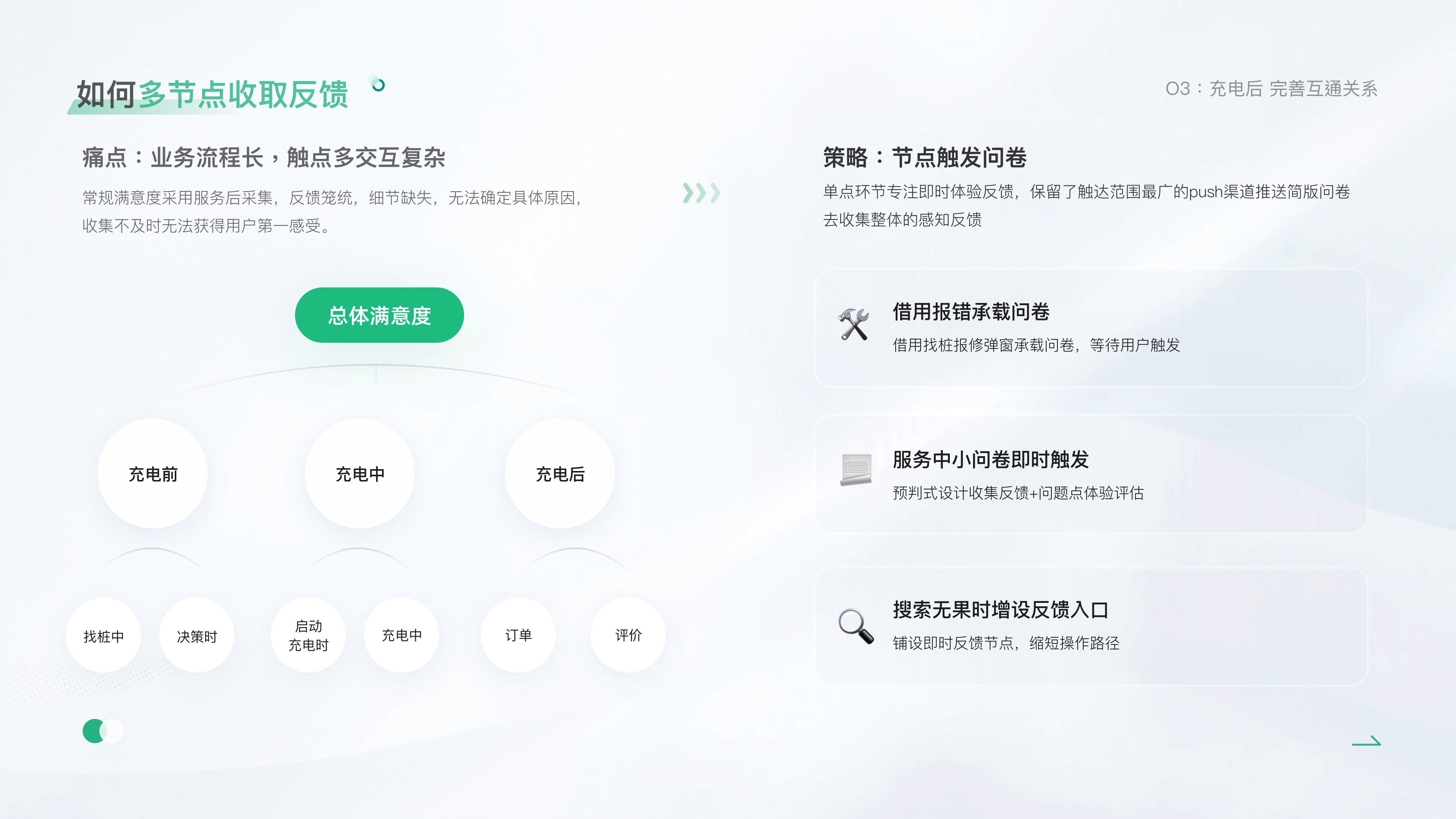 作品集做的很好｜下次不要再做了（图ZMzMwNzExMzA4） - APP界面 - 站酷设计师天天酱Titi原创素材 - 站酷ZCOOL