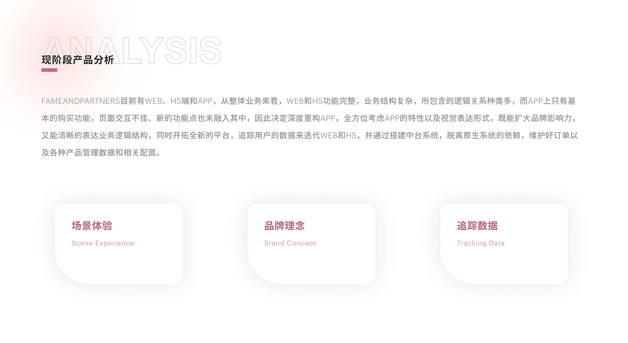我的作品集