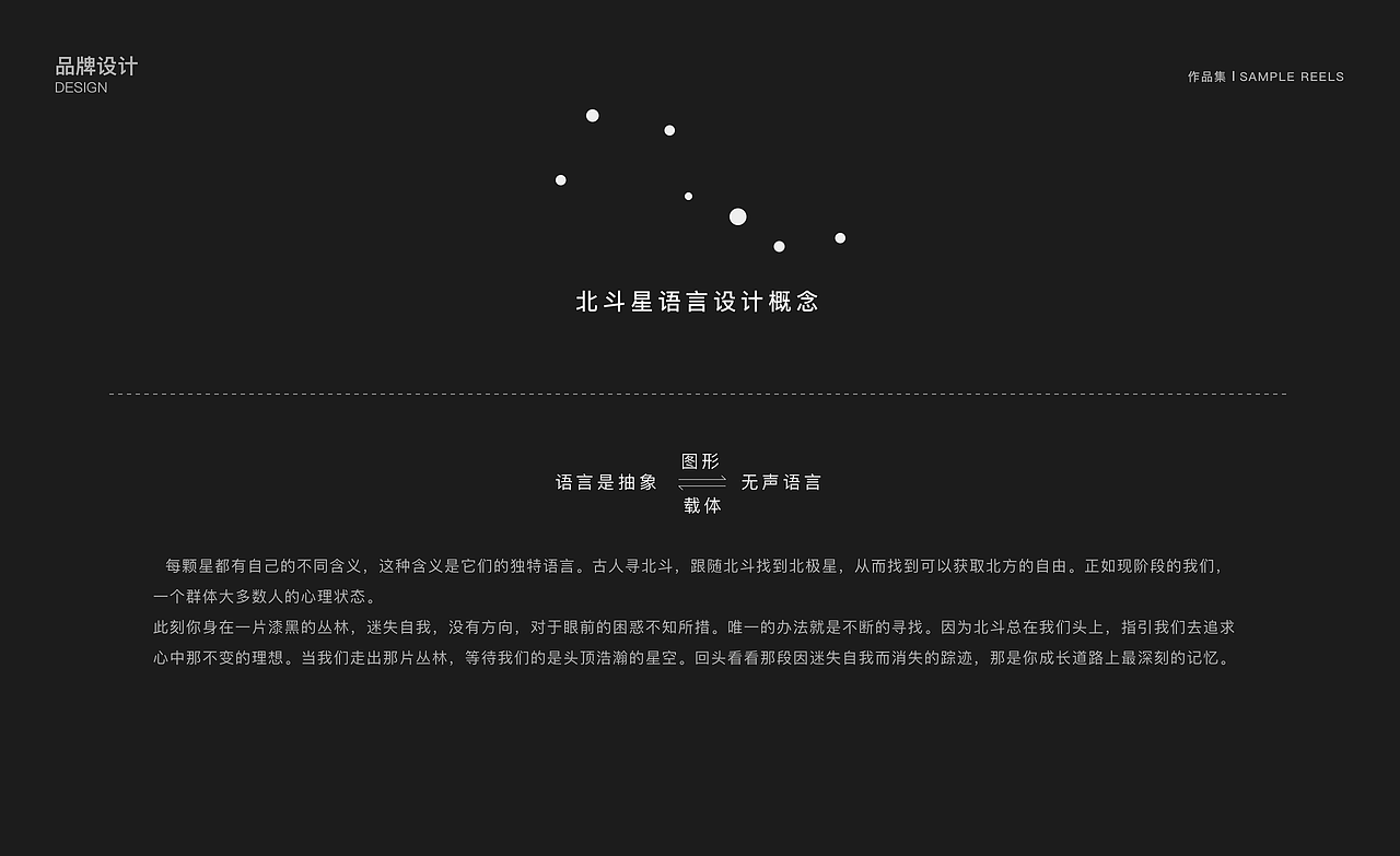 运营视觉设计作品集