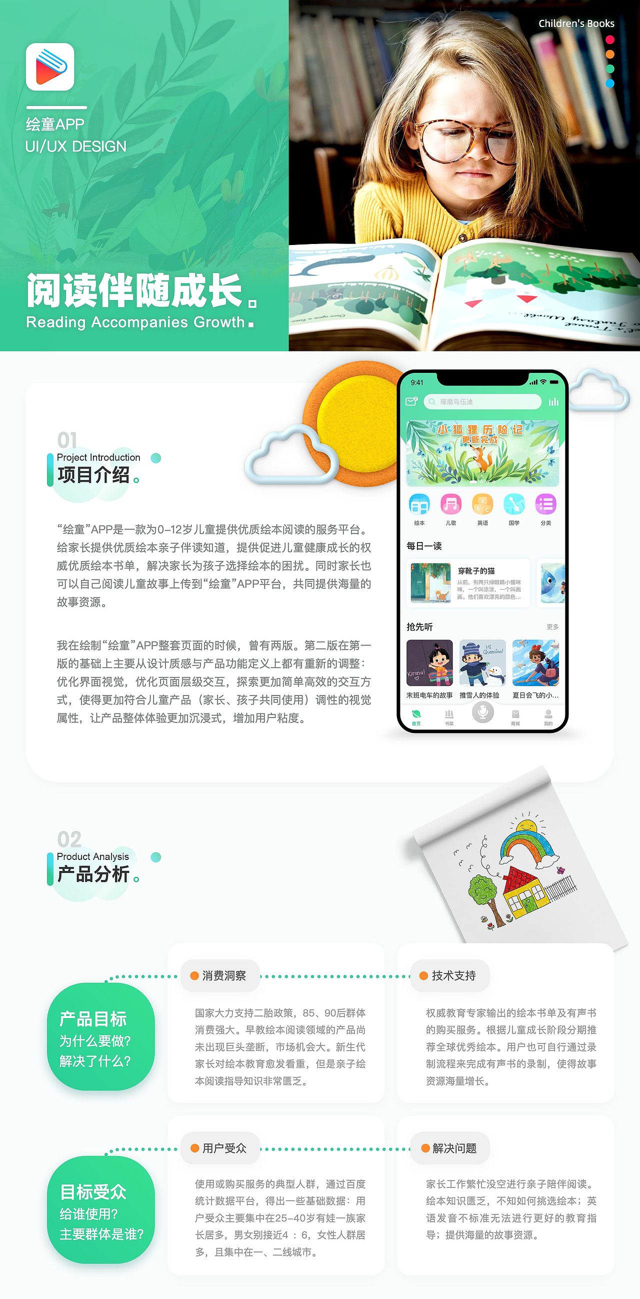 《绘童》app（图ZMzEyMjk0NjEy） - APP界面 - 站酷设计师泽0322原创素材 - 站酷ZCOOL