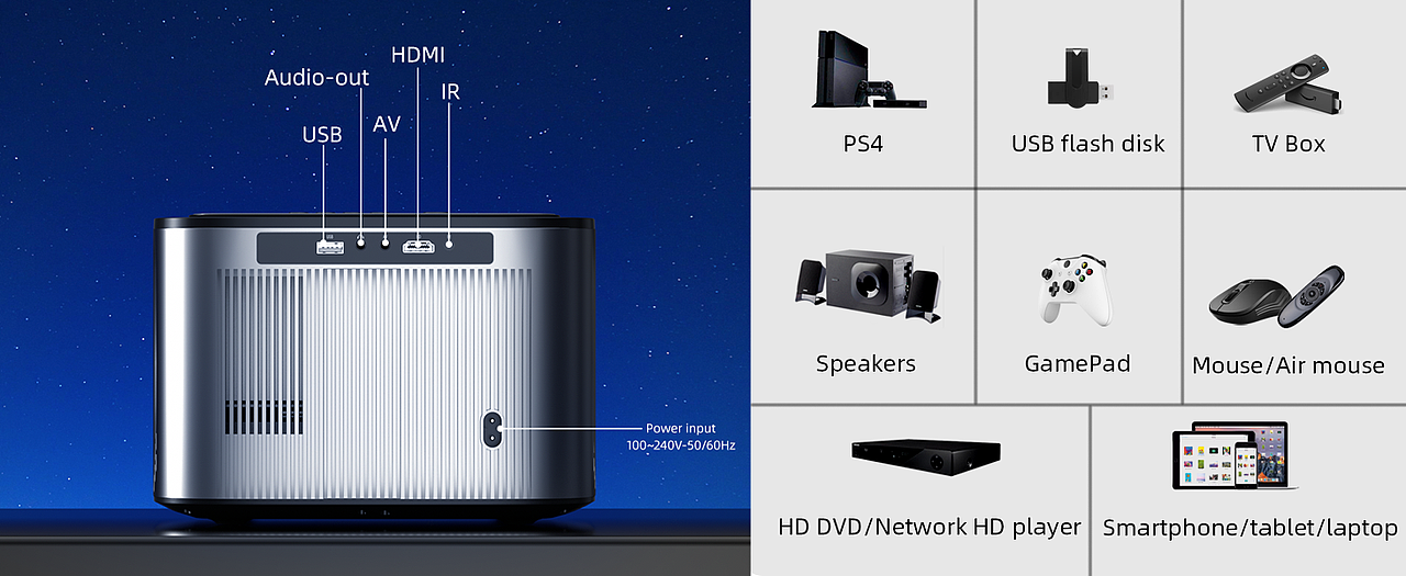亚马逊主图和高级A+（图ZMzY0NTI0MTUy） - 其他平面 - 站酷设计师Z737213550原创素材 - 站酷ZCOOL