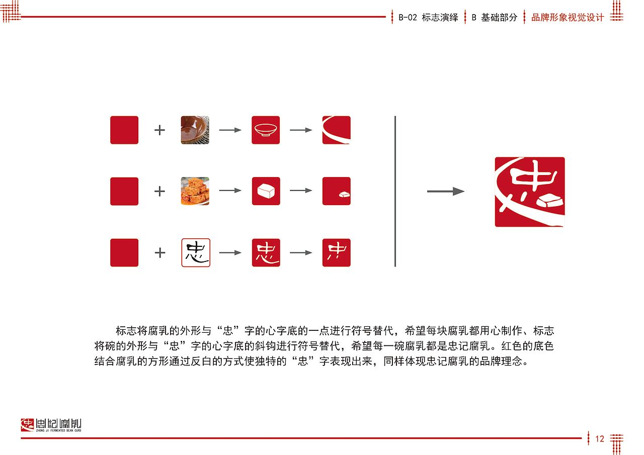 忠记腐乳品牌形象策划（图ZMzAzMjQ2ODE2） - 书籍/画册 - 站酷设计师六月花原创素材 - 站酷ZCOOL