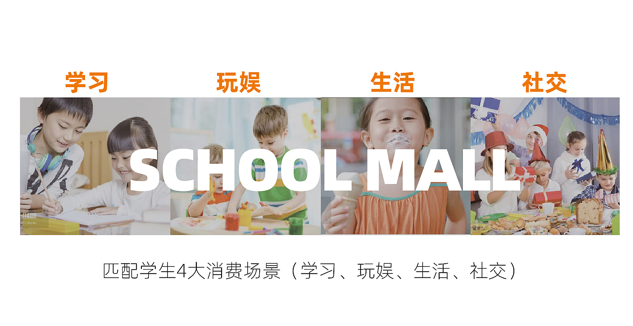 晨光生活馆品牌设计（图ZMzA3OTQ0MTEy） - 品牌 - 站酷设计师胡里糊涂原创素材 - 站酷ZCOOL