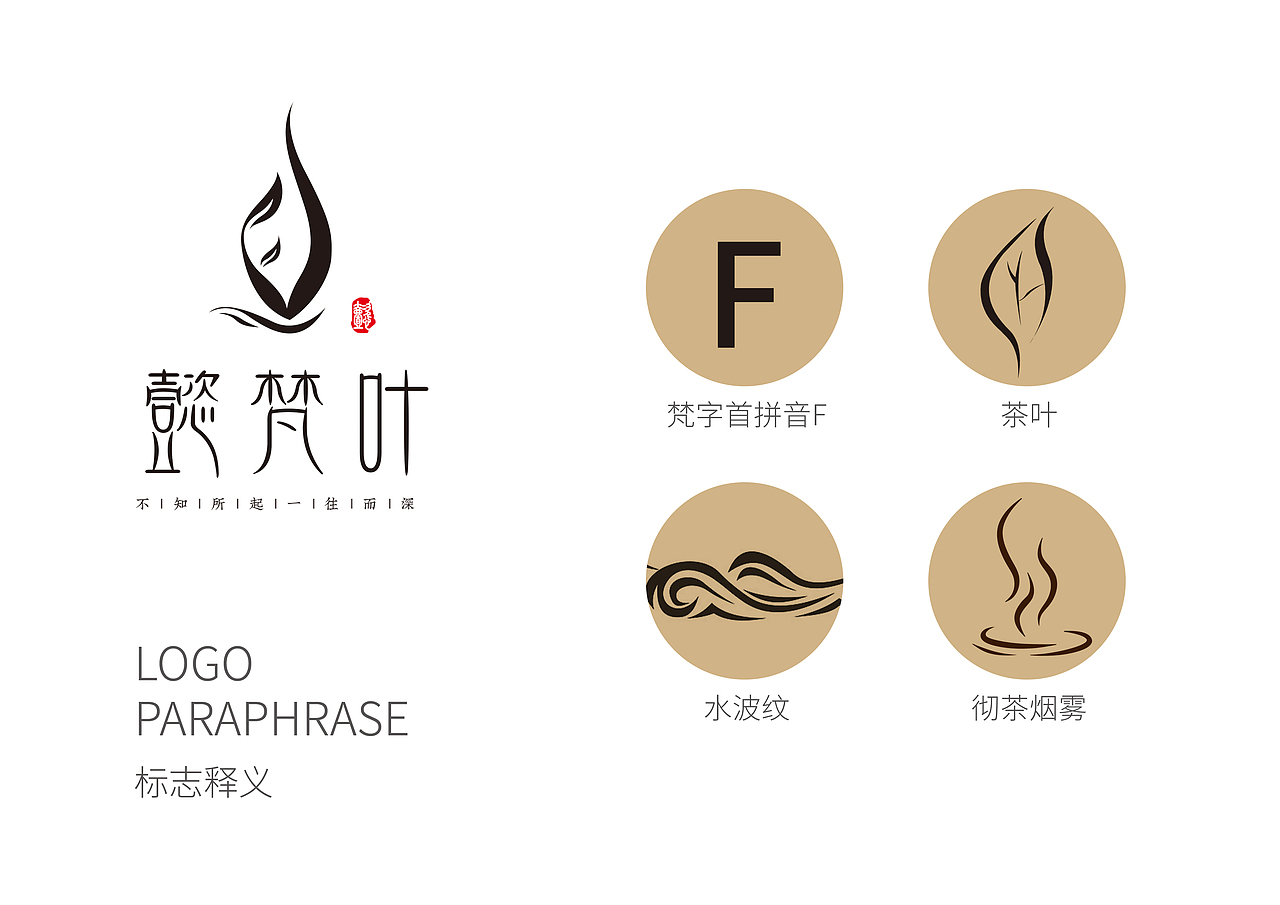 2017年懿梵叶茶叶logo案例（图ZMzMzMjA3MTUy） - Logo - 站酷设计师蓝鹿原创素材 - 站酷ZCOOL